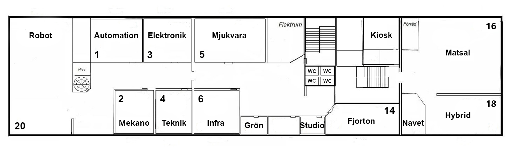 sal_oversikt